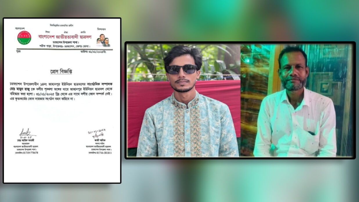 ছাত্রদল নেতা মো.মামুন হোসেন রাজু ও যুবলীগ নেতা নাসির