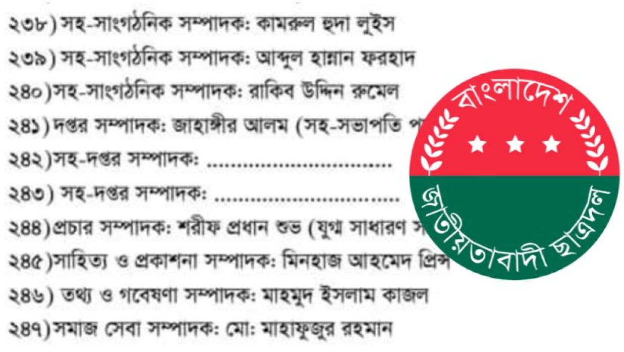 ছাত্রদল