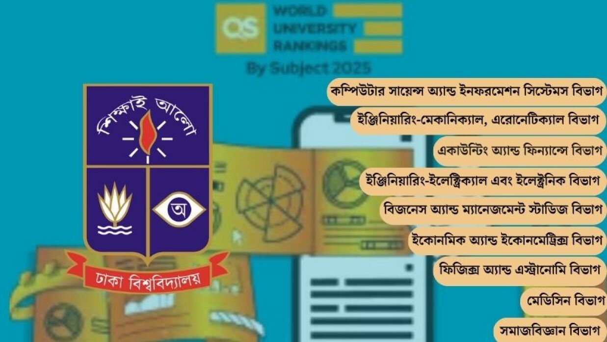 বিষয়ভিত্তিক কিউএস র‌্যাঙ্কিংয়ে ঢাবির ৯ বিভাগ