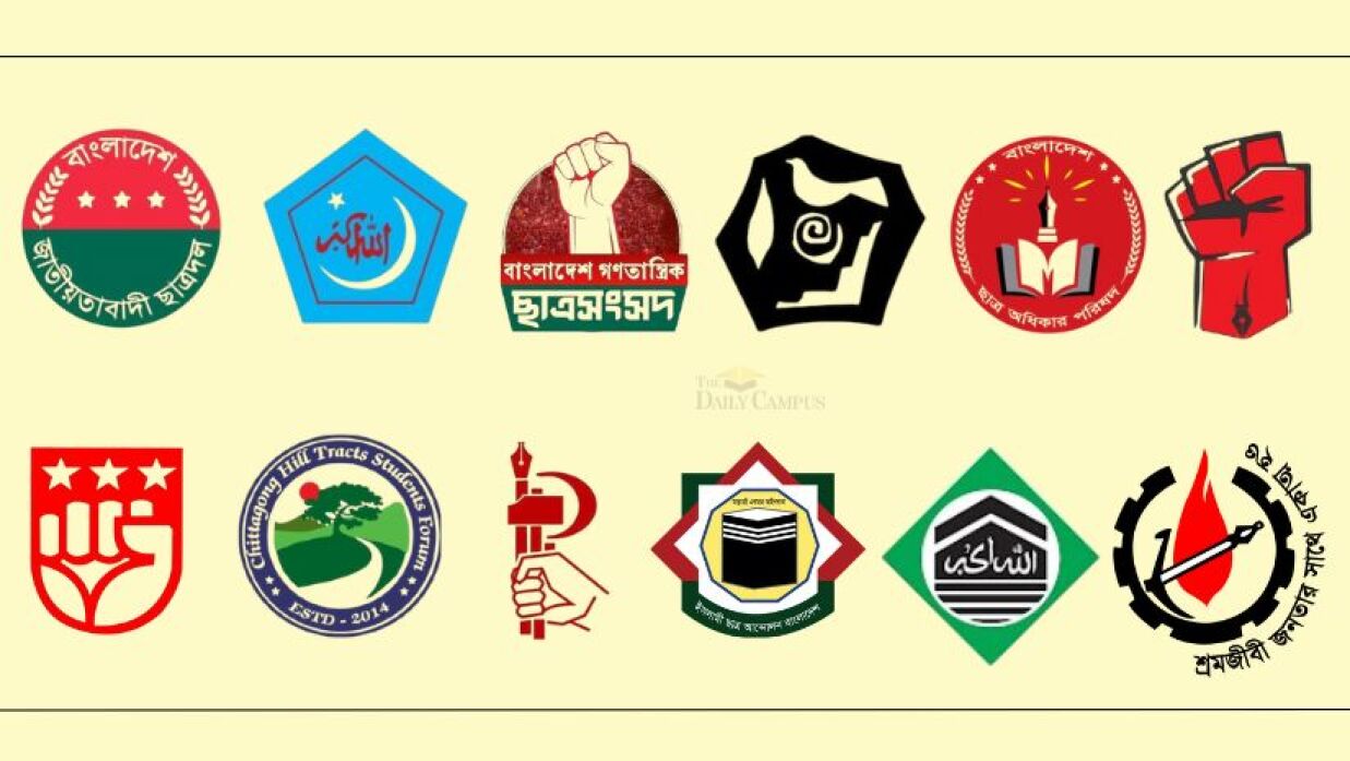 বিভিন্ন ছাত্র সংগঠন