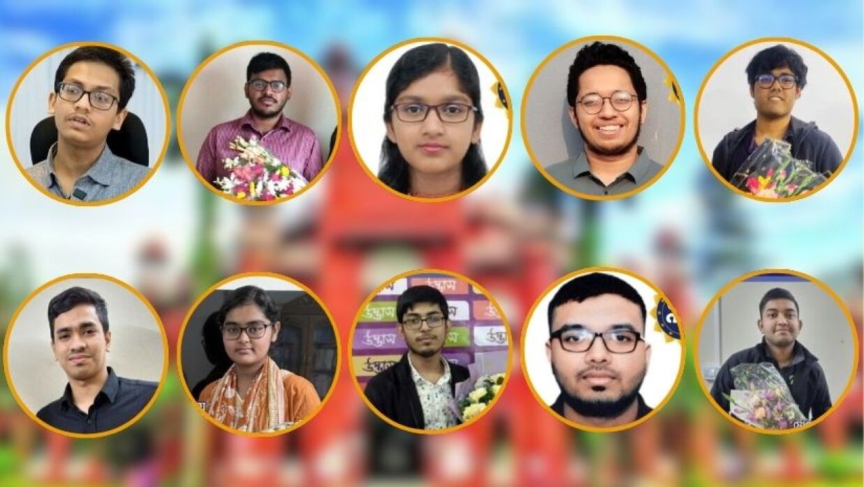 উপরের বাম থেকে তালিকার ১ম শুরু এবং ডানের একদম শেষে ১০ম জন