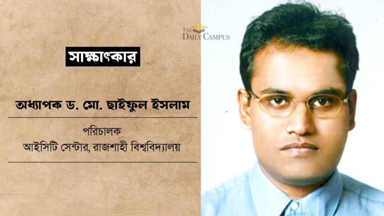 অধ্যাপক ড. মো. ছাইফুল ইসলাম