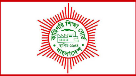 প্রশ্নপত্র প্রণয়ন ও মডারেশনে আগ্রহী শিক্ষকদের আবেদন আহ্বান কারিগরি বোর্ডের