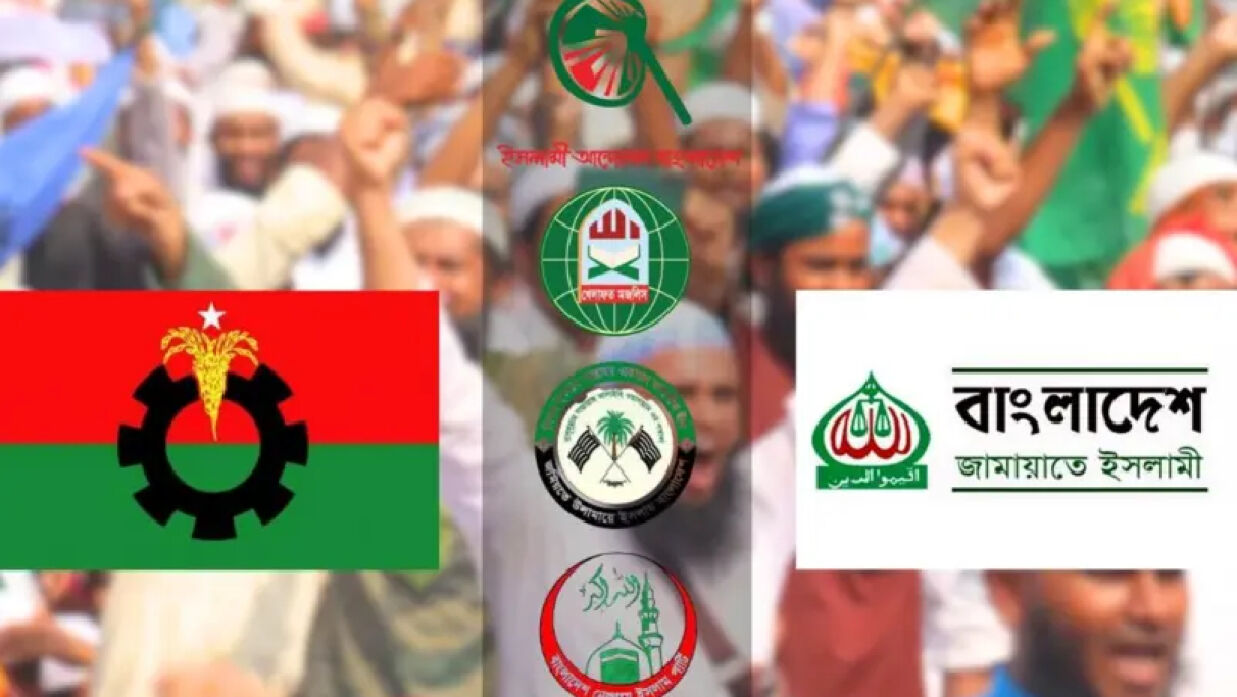 বাংলাদেশে ইসলামপন্থি দলগুলোর লোগো