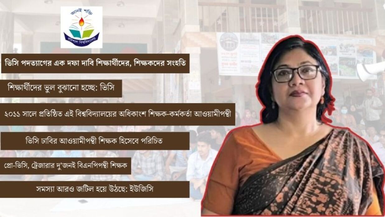 ভিসি অধ্যাপক ড. শুচিতা শরমিন