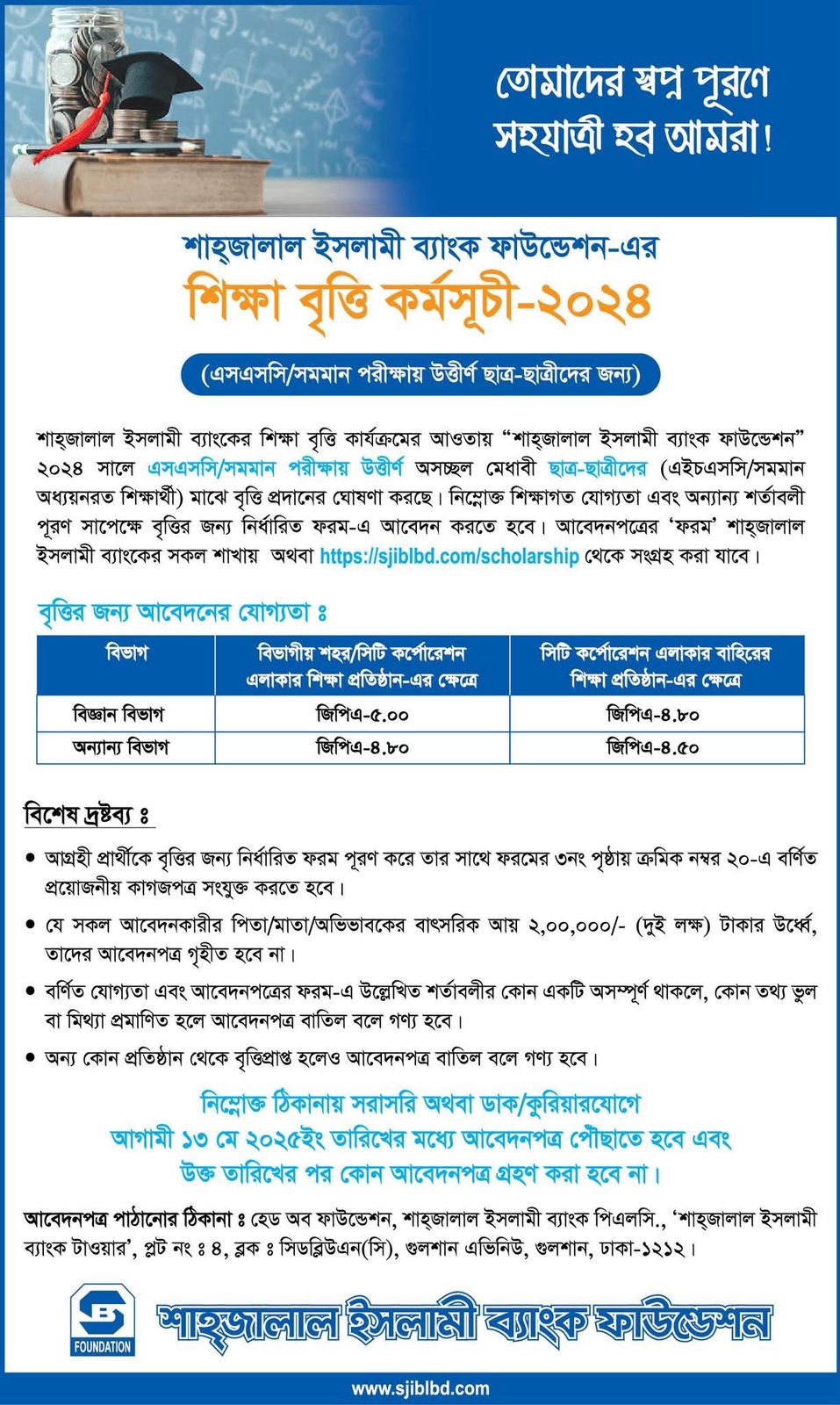 বৃত্তি শাহ