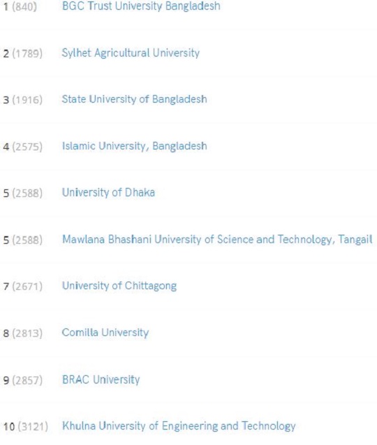 দেশসেরা ১০