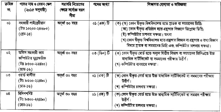 health-department-00-20240314201926